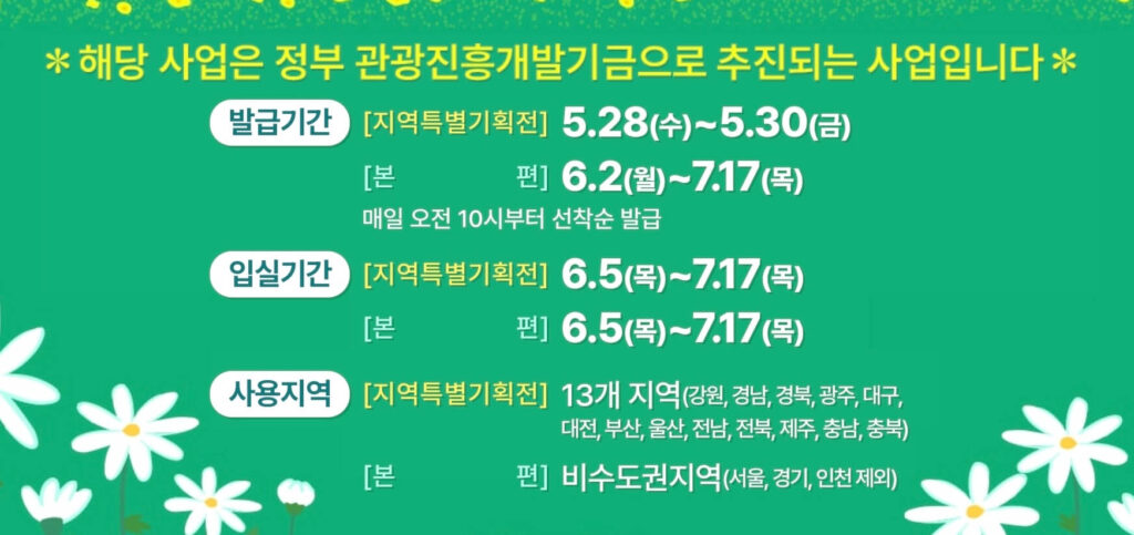 2025 숙박세일페스타 야놀자