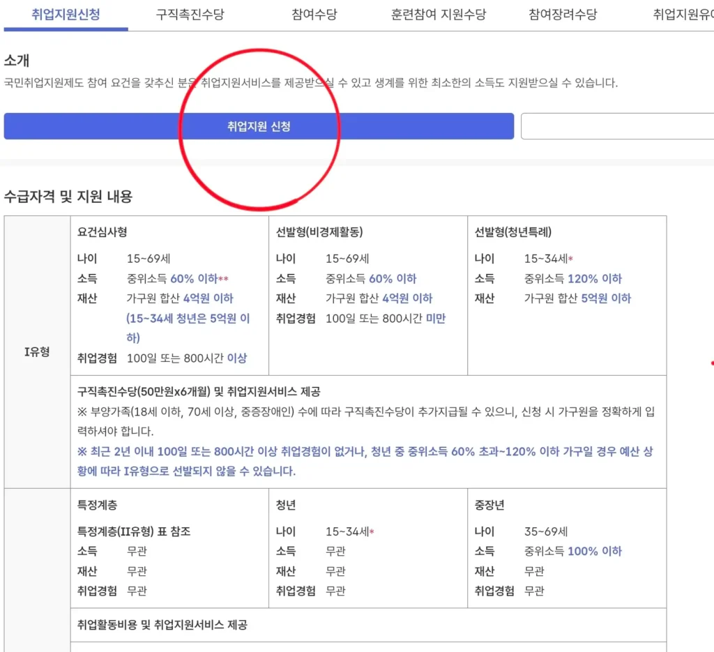 국민취업지원제도 1유형