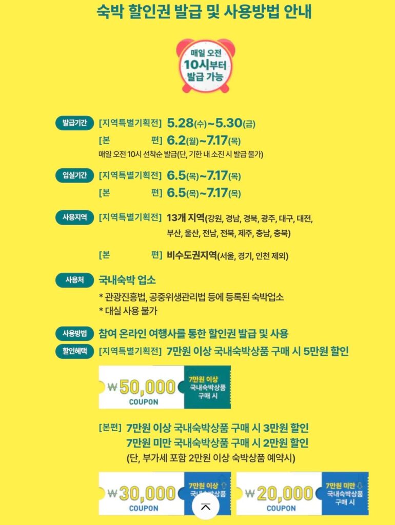 숙박세일페스타 쿠폰 발급