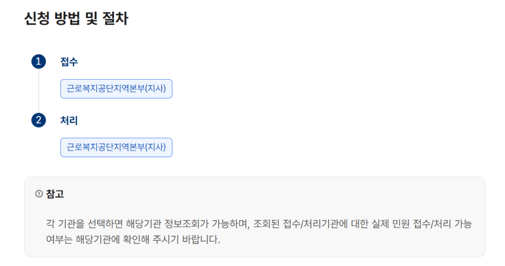 간이대지급금 신청방법