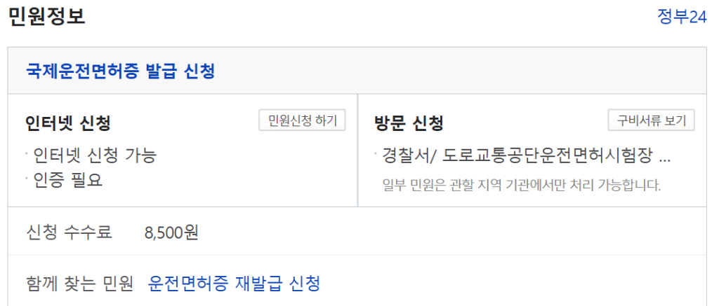 국제운전면허증 발급 신청