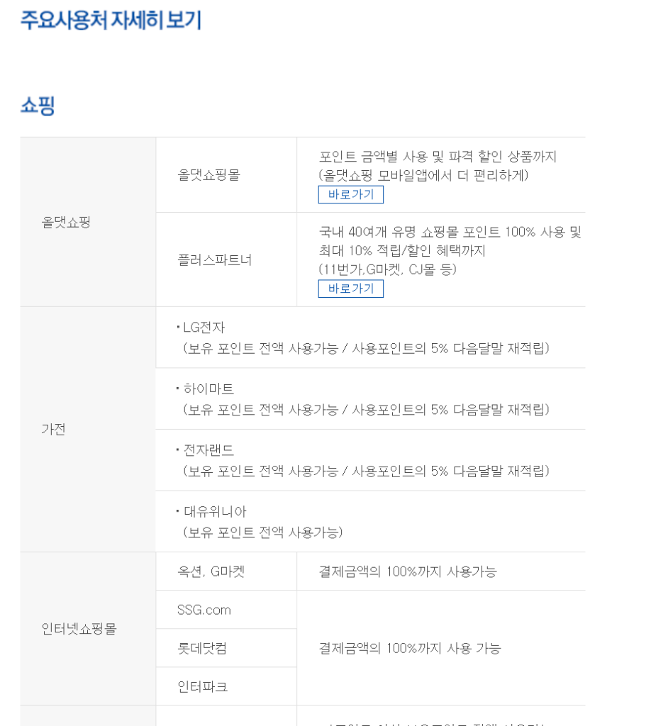 신한 포인트 사용처