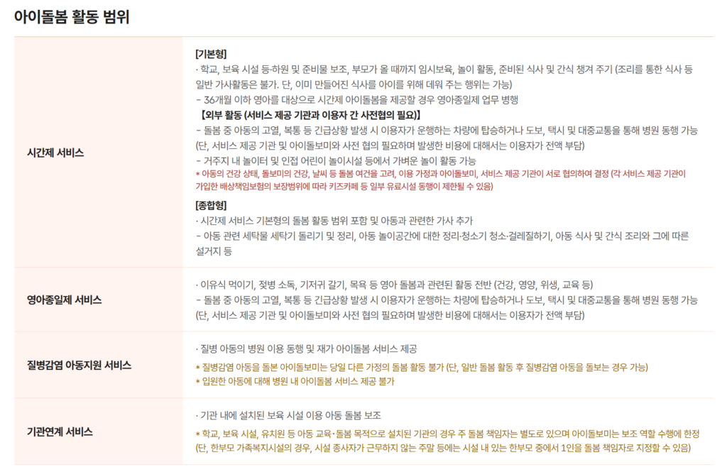 아이돌보미 활동범위 내용