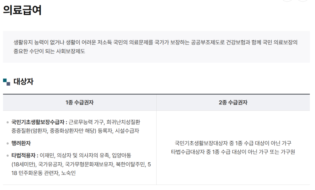의료급여 2종 조건
