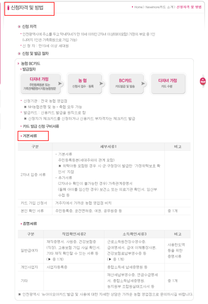 인천 아이모아카드 다둥이 다자녀 혜택 발급 신청 방법 총정리(25년 최신) 1 인천 다둥이 카드 발급