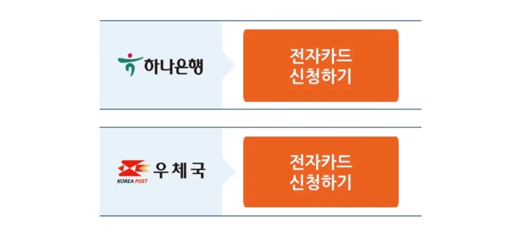 건설근로자 전자카드 발급