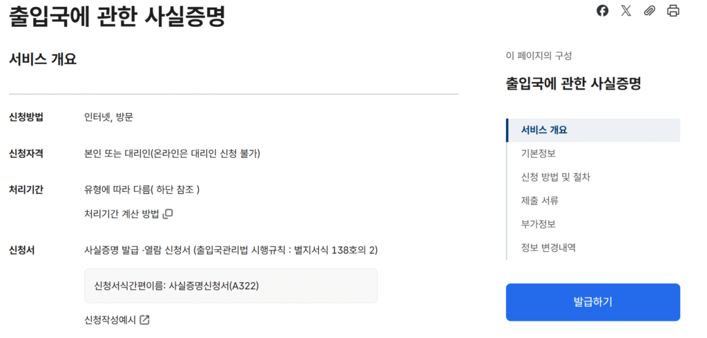 민생회복지원금 이의신청