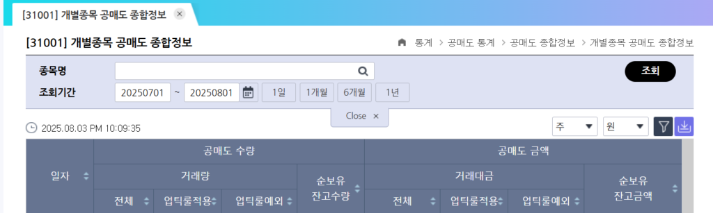 공매도 잔고 확인 및 조회 방법 총정리 2 공매도 잔고 조회