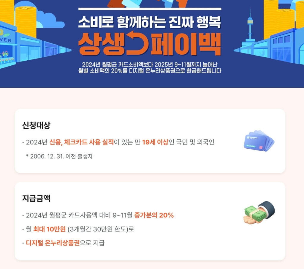 상생페이백 신청