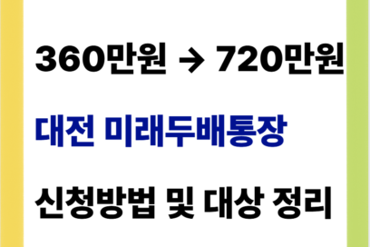 대전 미래두배 청년통장 신청 방법(대상, 기간, 발표일)