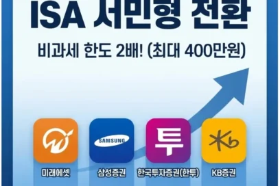ISA 서민형 전환, 비과세 한도 2배! 미래에셋·삼성·한투·KB 4사 완벽 비교