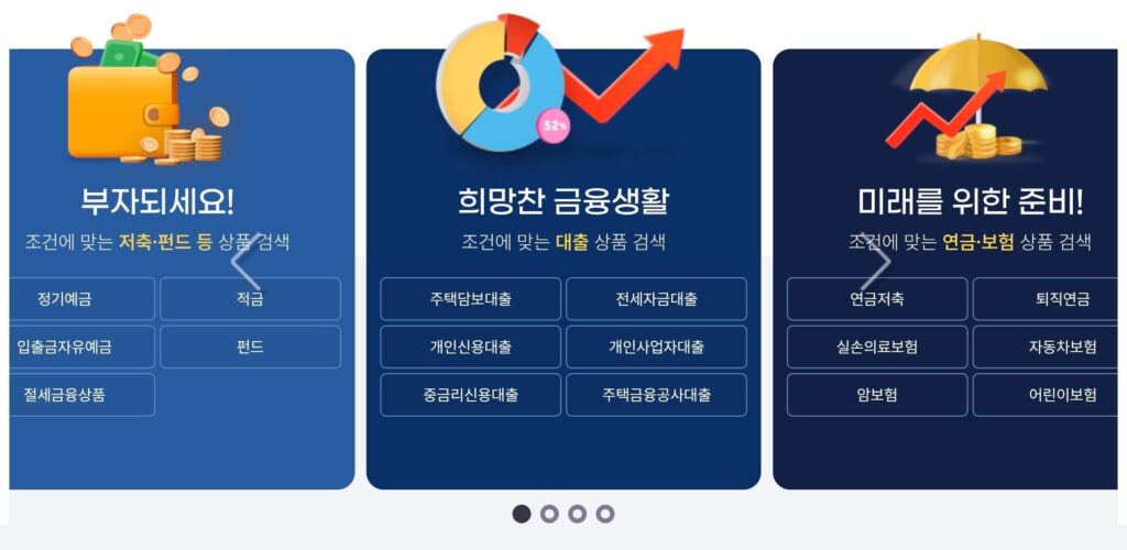 ISA 한도 제한 계좌 상향 및 증액 방법 2 isa 한도 제한 계좌