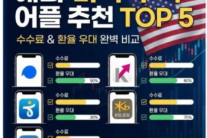 해외 미국 주식 어플 추천 TOP 5! 수수료 및 환율 우대 혜택 완벽 비교