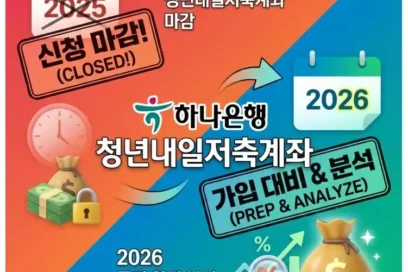 하나은행 청년내일저축계좌 2025 신청 마감! 2026 가입 대비 및 만기 금리 완벽 분석