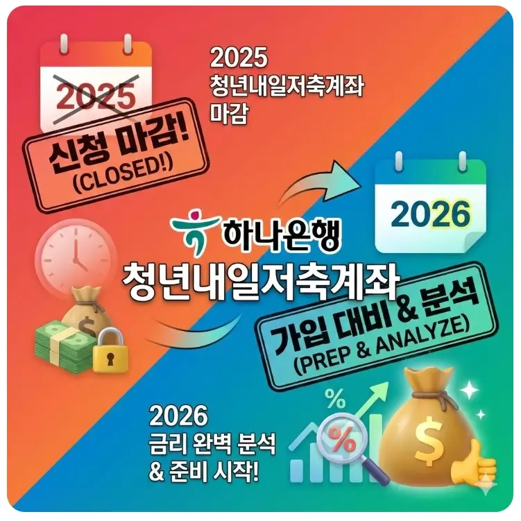 하나은행 청년내일저축계좌 2025 신청 마감! 2026 가입 대비 및 만기 금리 완벽 분석 1 하나은행 청년내일저축계좌