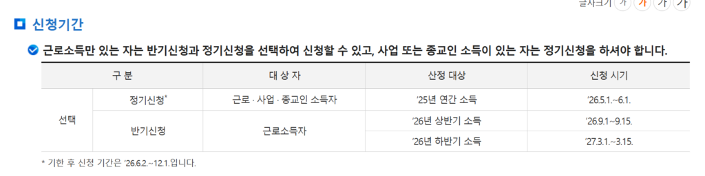 2026 근로장려금 대상 기준 금액 신청기간 지급일 안보면 손해 2 근로장려금 기준